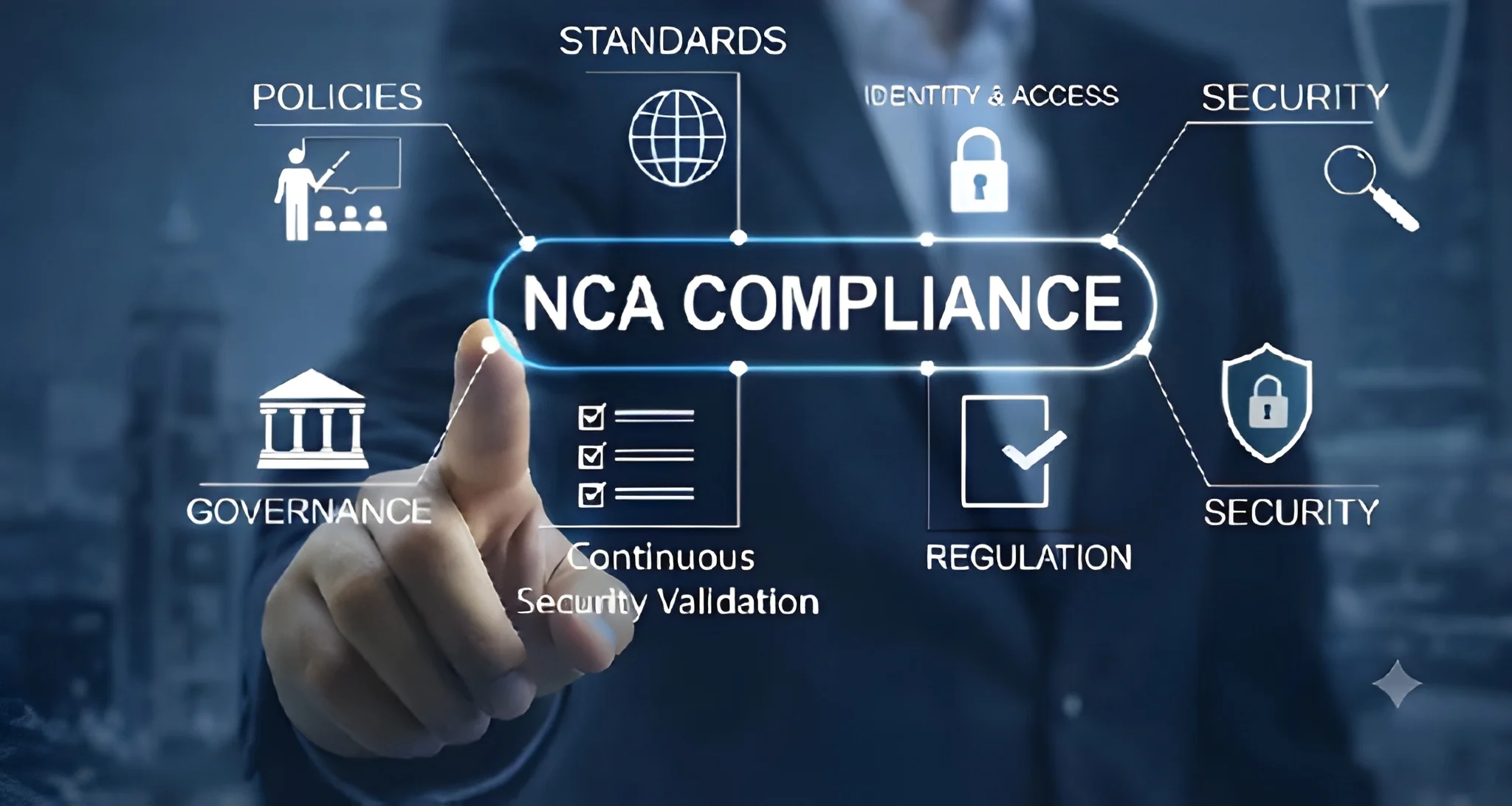 NCA OTCC Implementation: A Step-by-Step Roadmap for Saudi Organizations 