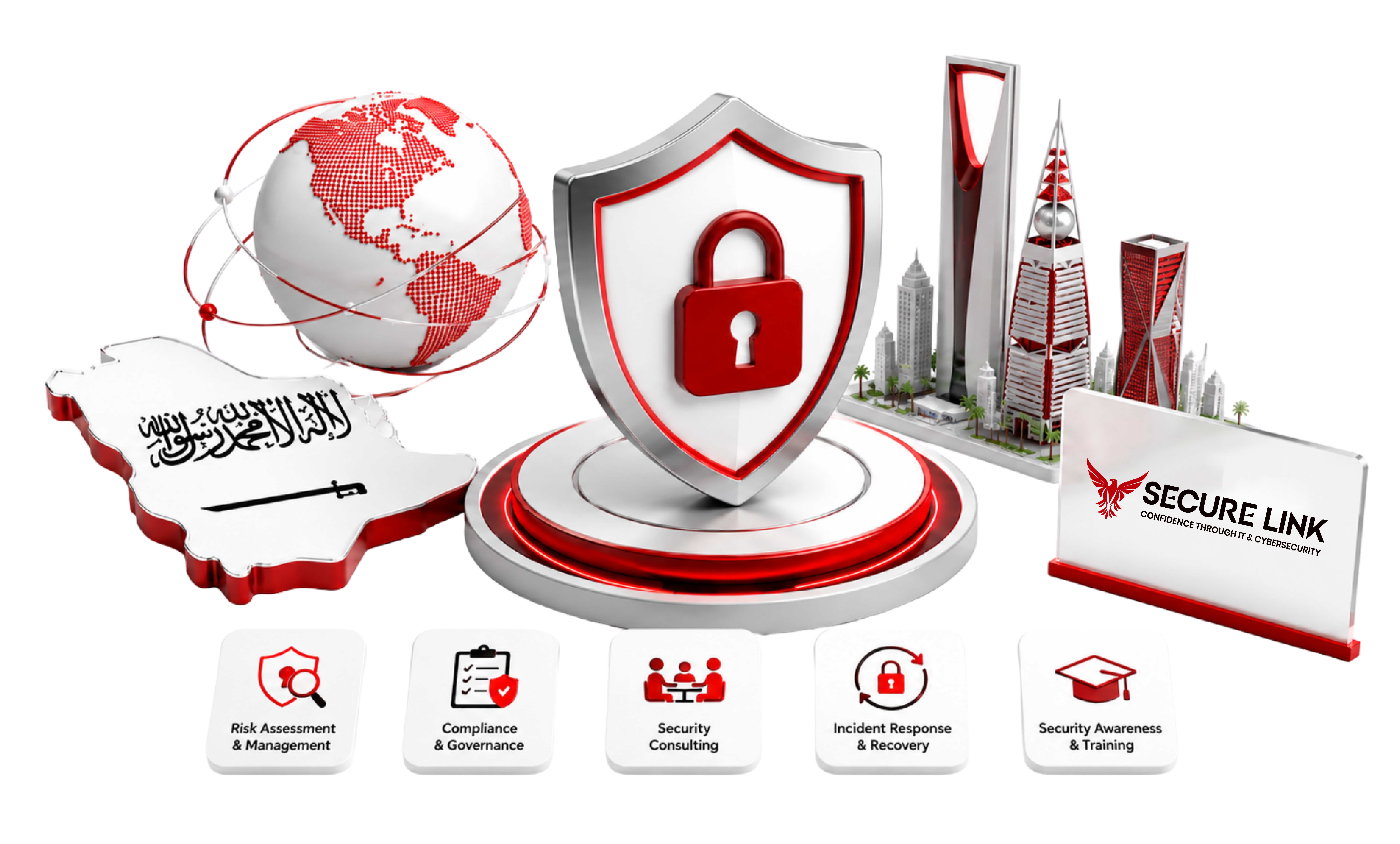 Cybersecurity consulting services in Saudi
