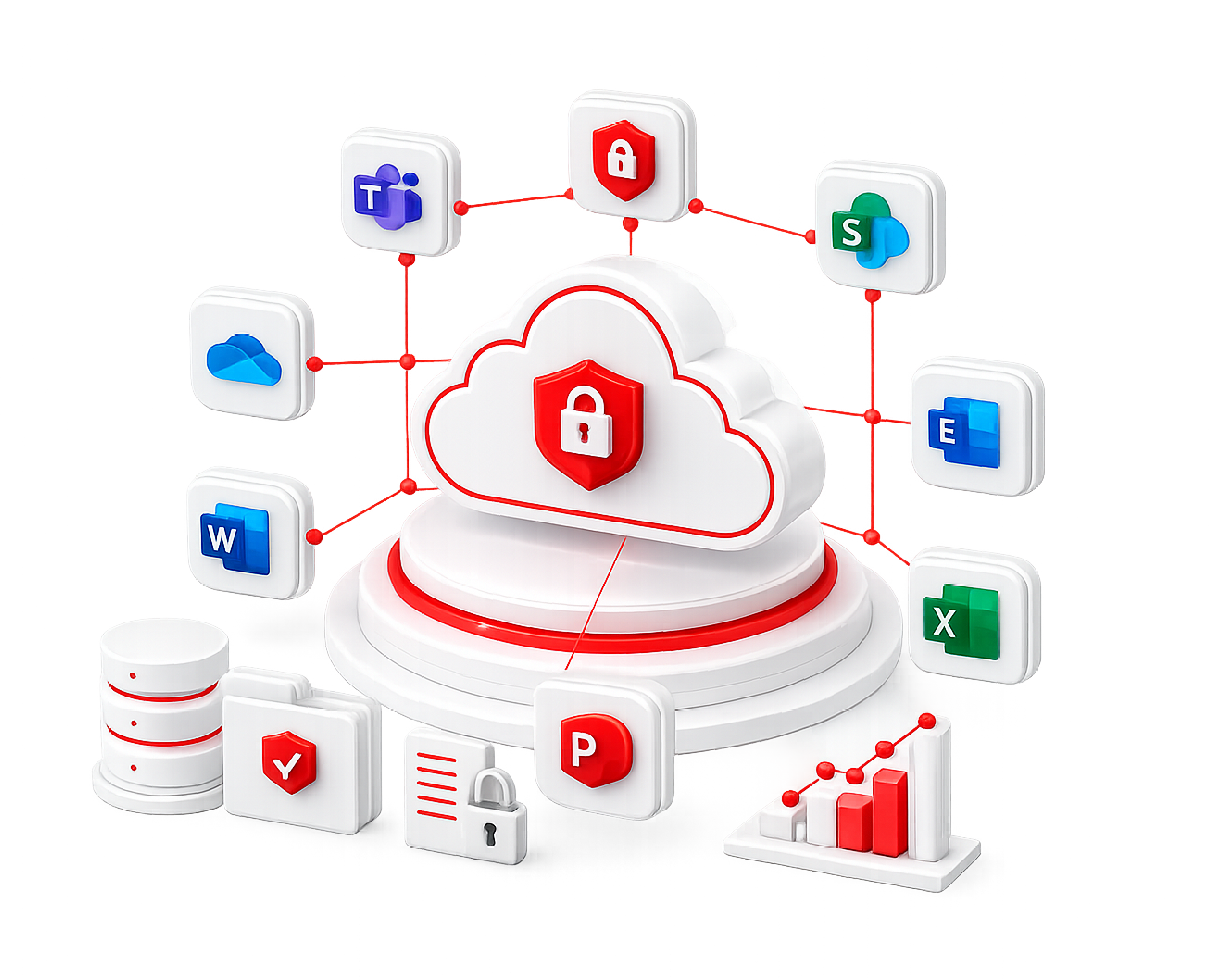 Sensitive Data Discovey