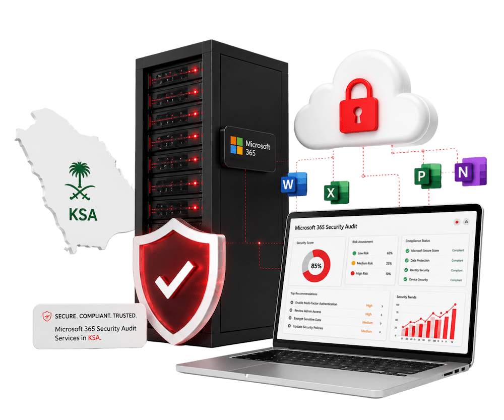 Microsoft 365 Security Audit Services in KSA