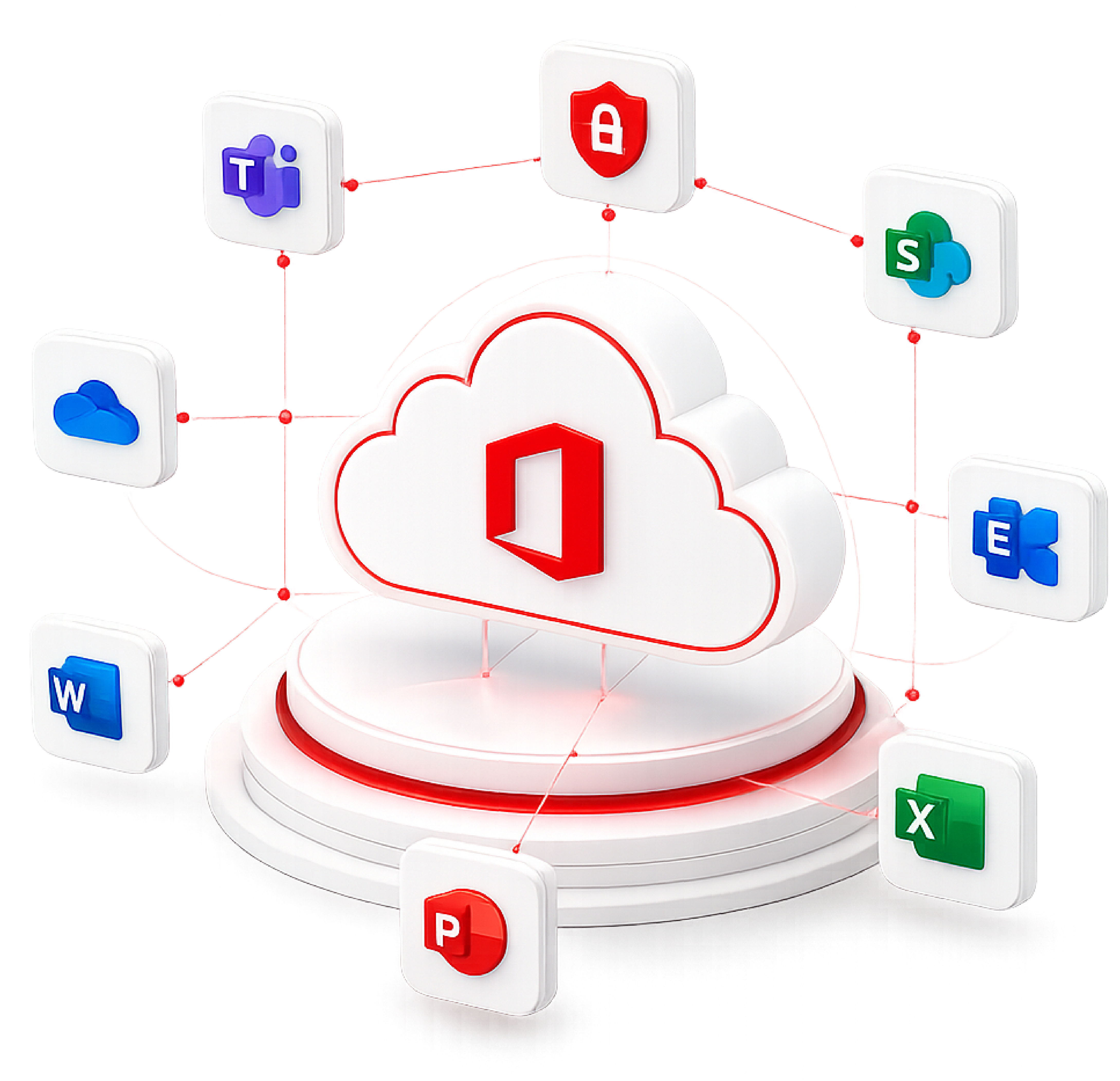 Scalable Microsoft 365 Cloud Ecosystem