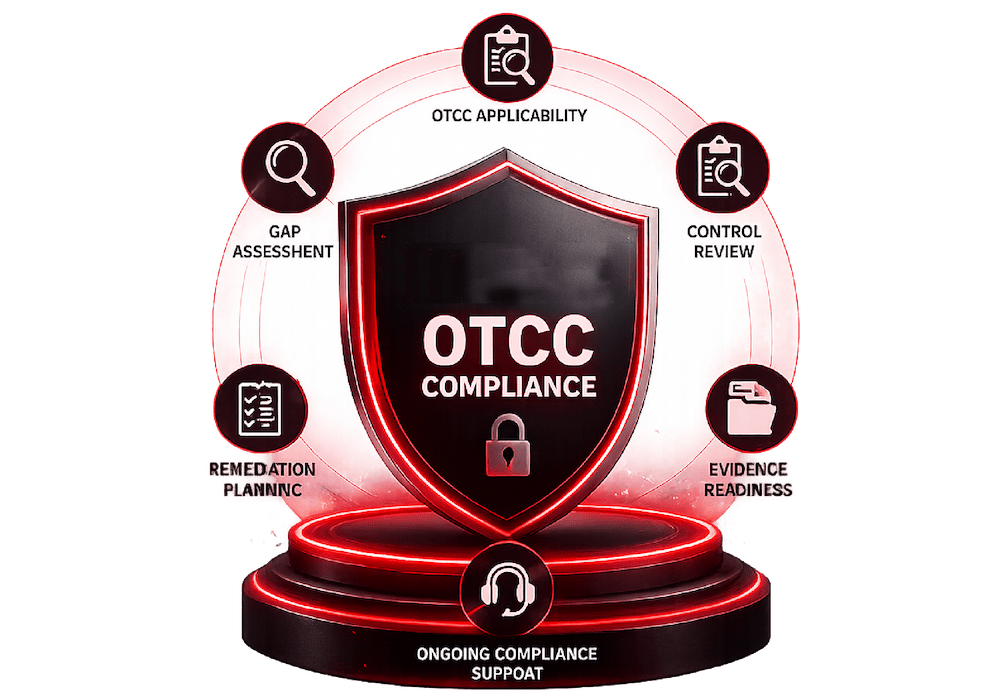 NCA OTCC compliance services in Saudi Arabia