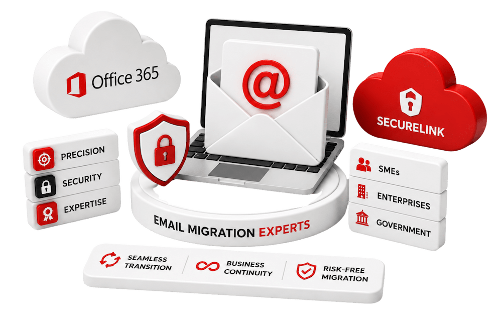 Email Migration Experts in is Essential