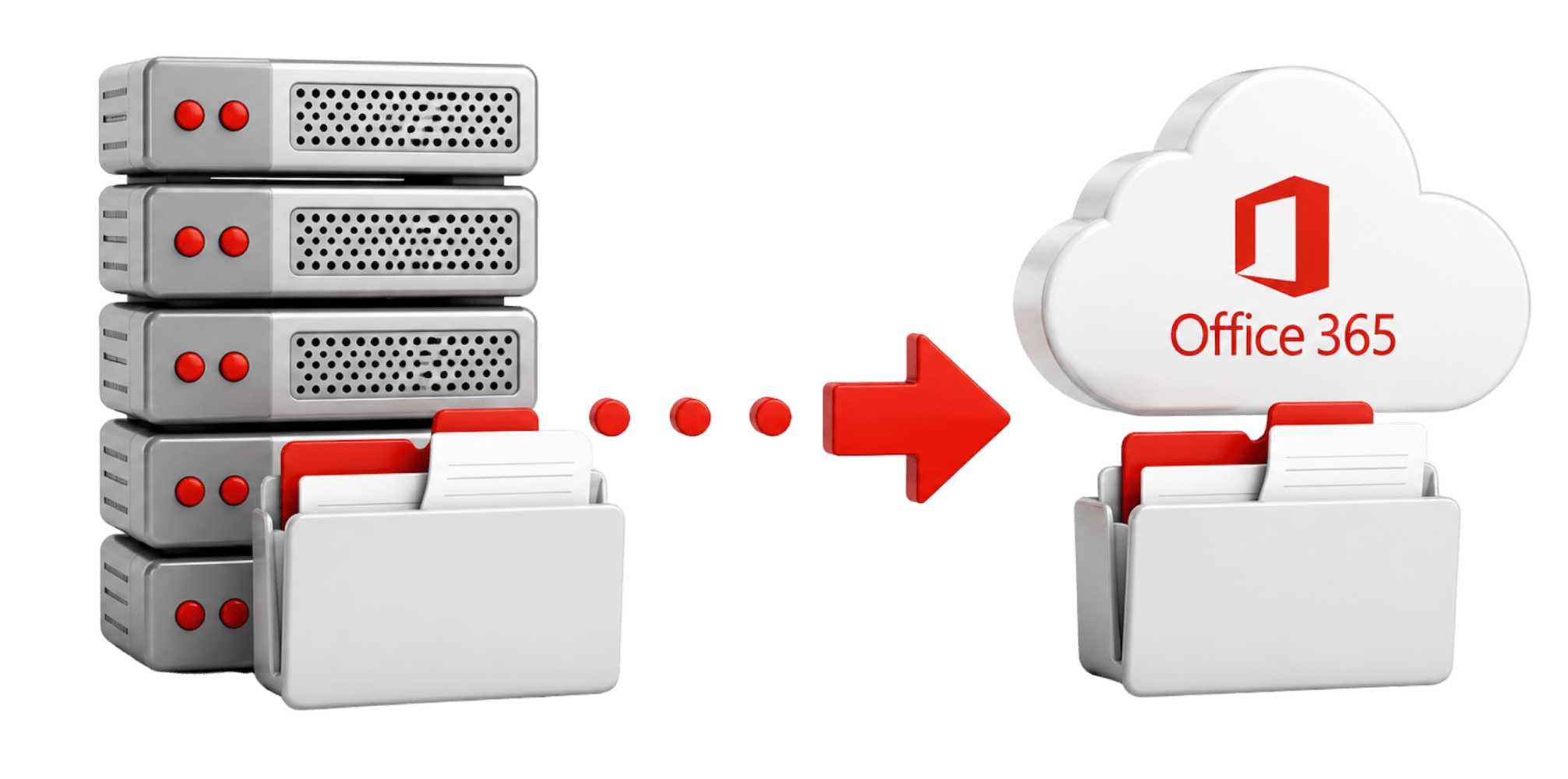 Office 365 Email Migration KSA
