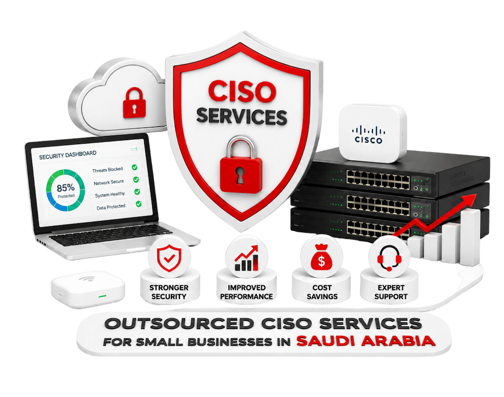 Outsourced CISO leadership for small businesses in Saudi Arabia