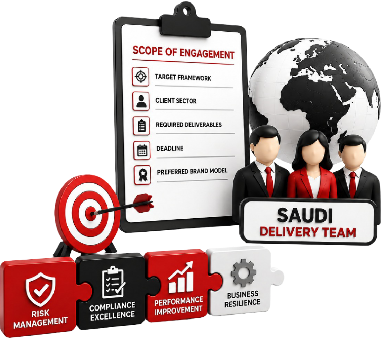 White Label GRC & Compliance Consulting